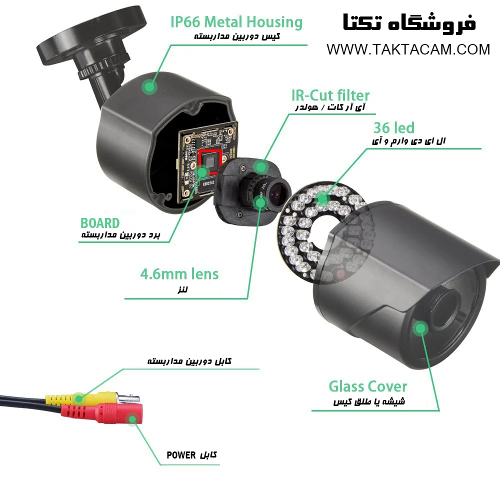 قطعات دوربین مداربسته